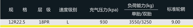 可回到列表或查看相邻条目