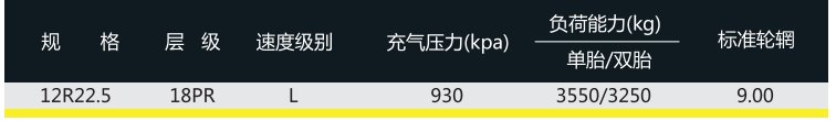 可回到列表或查看相邻条目