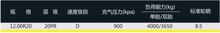 在保持驱动力的前提下