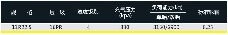 可回到列表或查看相邻条目
