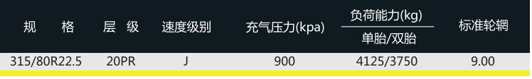 可回到列表或查看相邻条目